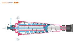 Fonctionnement d'un Sedicanter®