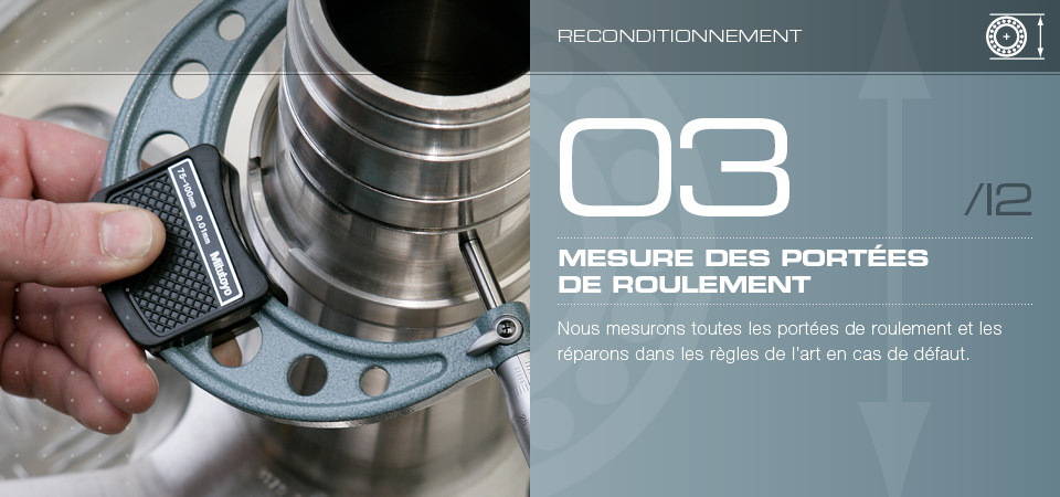 Mesure des portées de roulement