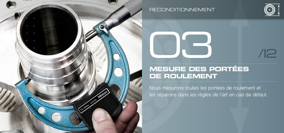 Mesure des portées de roulement