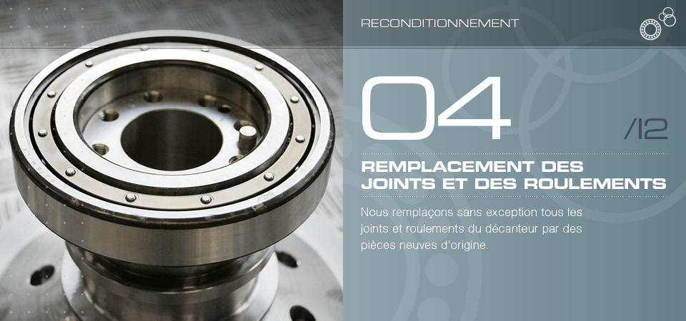 Remplacement des joints et des roulements