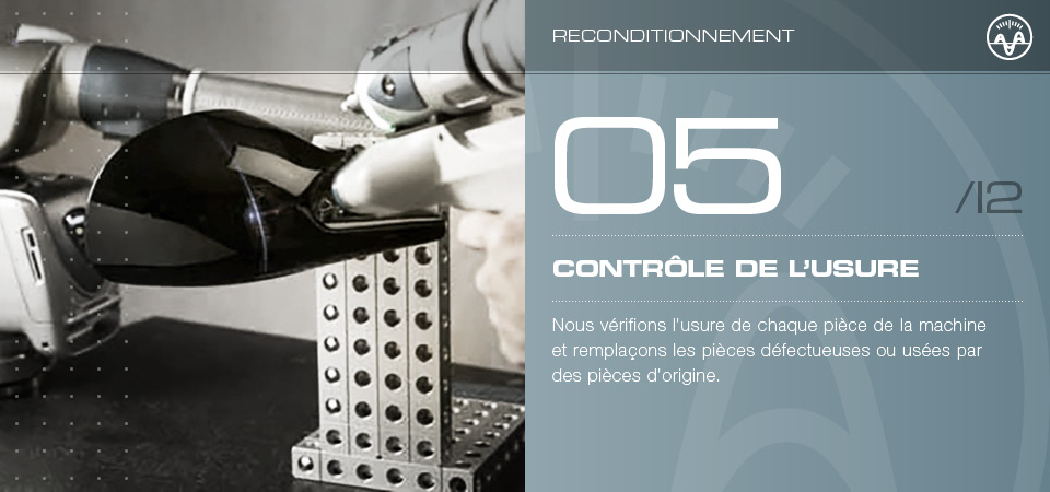 Contrôle de l’usure