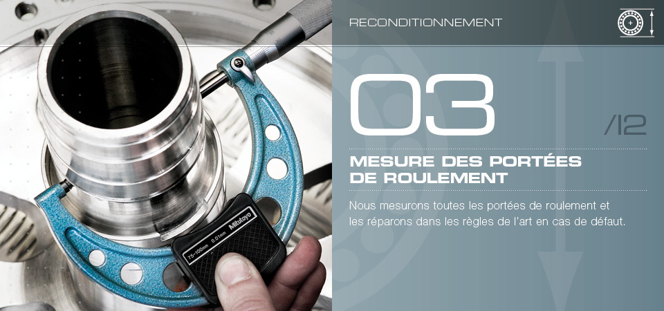 Mesure des portées de roulement