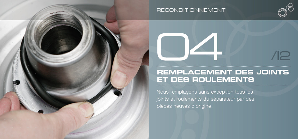 Remplacement des joints et des roulements