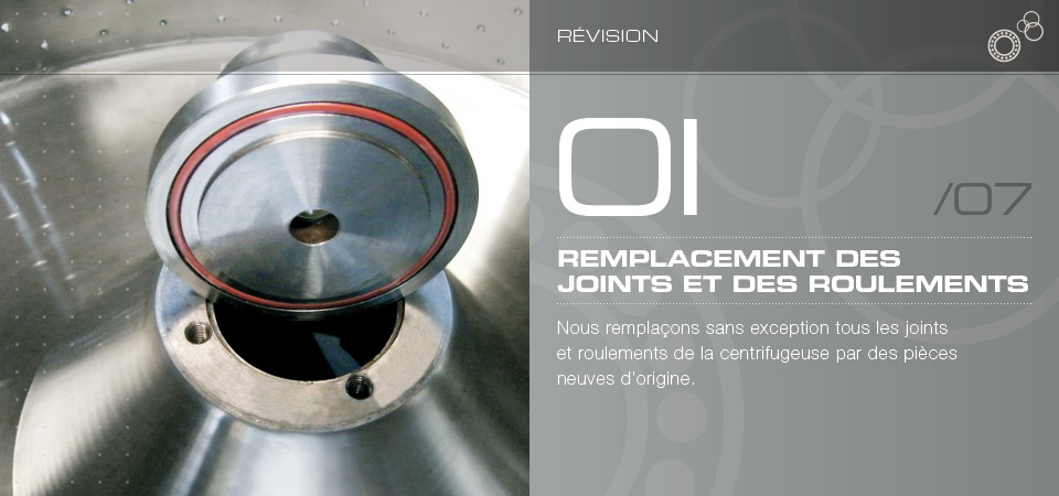 Remplacement des joints et des roulements