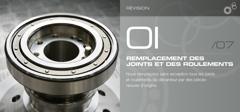 Remplacement des joints et des roulements