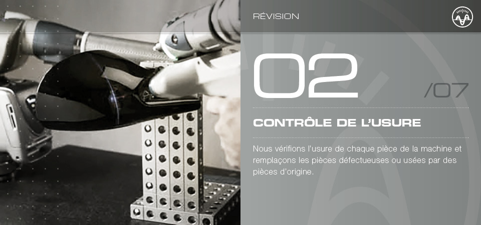 Contrôle de l’usure