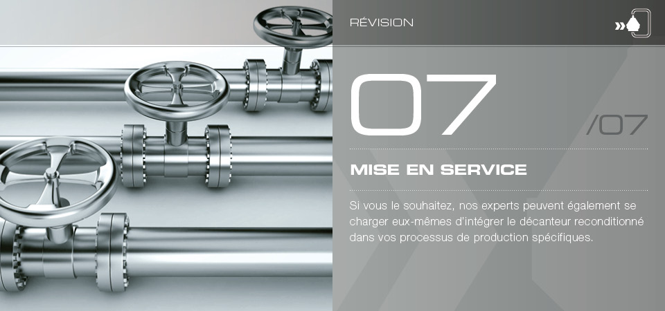 Mise en service