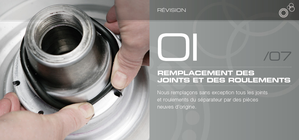 Remplacement des joints et des roulements